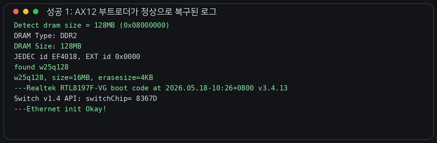 AX12 부트로더 복구 성공